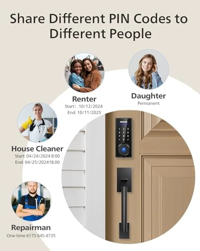 Wi-Fi Smart Lock with Handle — Smart Lock, Philips