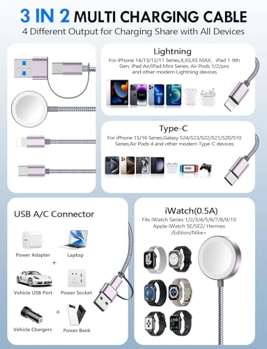 3-in-2 Multi Fast Charging Cable, xiwxi