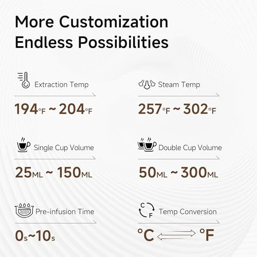 Espresso Machine with Milk Frother — Coffee Maker, HIBREW