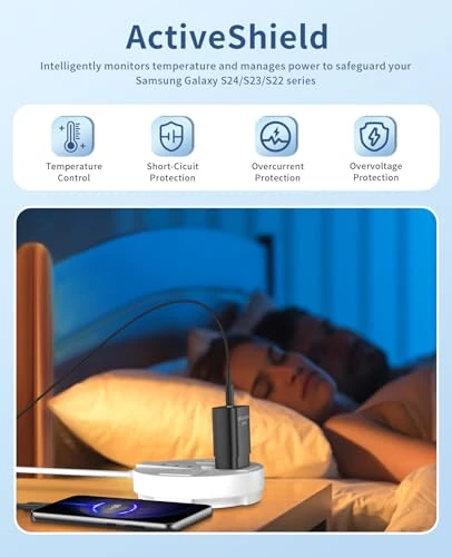 Fast Charging USB C Charger Block with Cable — Power Bank, Qntry