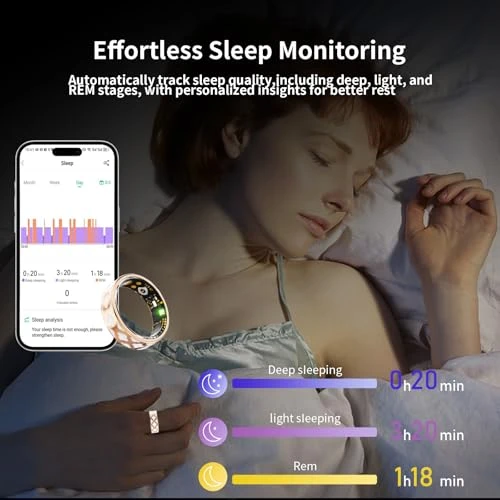 Fitness Tracker Ring — Smart Ring, spywkn