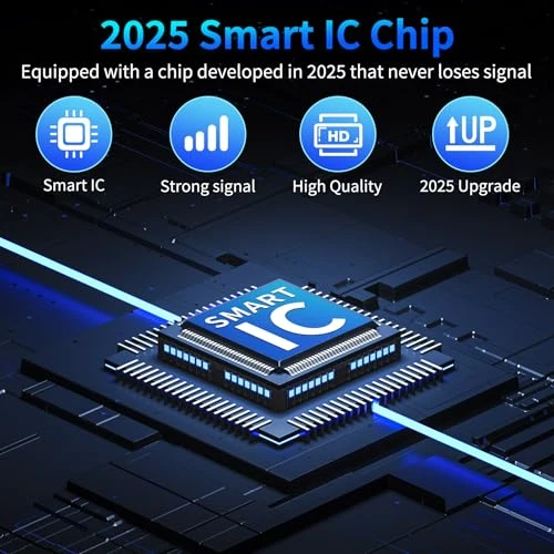 TV Antenna for Local Channels, Uriiu