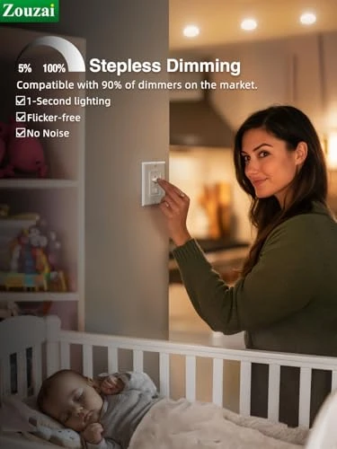 Ultra-Thin LED Recessed Ceiling Light, zouzai