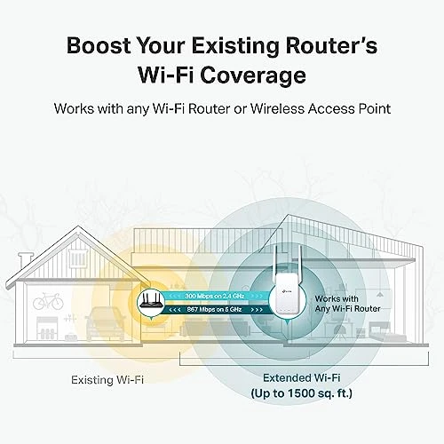 WiFi Range Extender, TP-Link