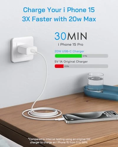 Fast Charging USB C Power Brick with Cord — Power Bank