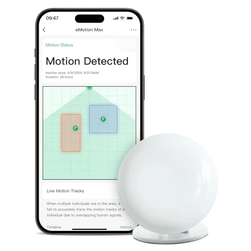 Presence Sensor, Emotion