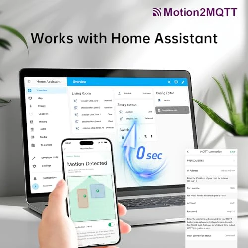 Presence Sensor, Emotion