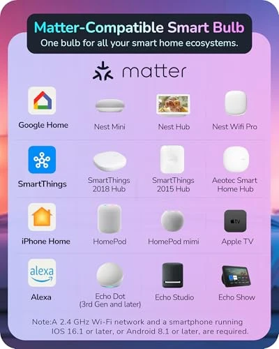 Smart Light Bulbs — Smart Light Bulb, EDISHINE