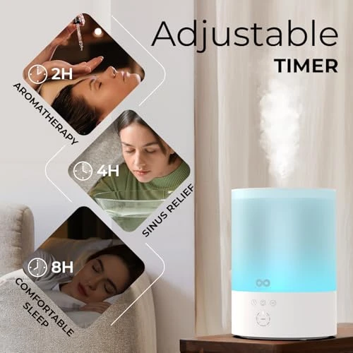 Top Fill Humidifier — Humidifier, Everlasting Comfort