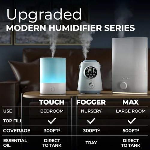 Top Fill Humidifier — Humidifier, Everlasting Comfort