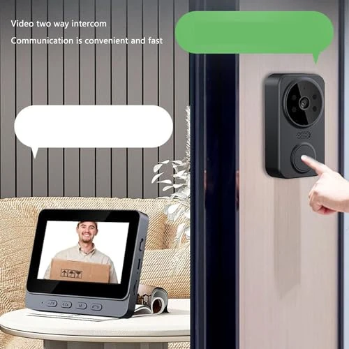 Visual Intercom Doorbell System — Video Doorbell, Zunate