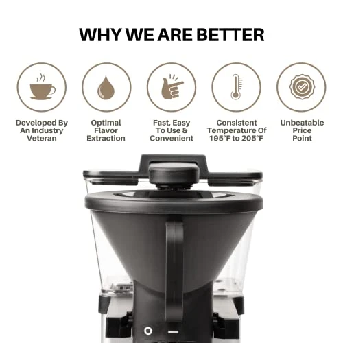 Automatic Drip Pour Over Coffee Brewer — Coffee Maker, Simply Good Coffee