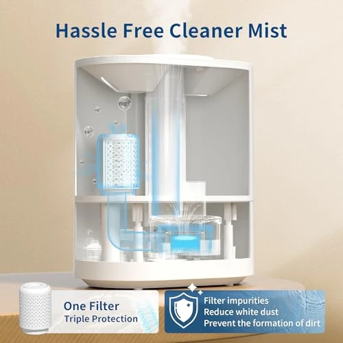 Smart Cool Mist Humidifier — Humidifier, ASAKUKI