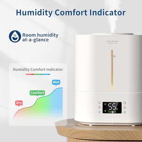 Smart Cool Mist Humidifier — Humidifier, ASAKUKI