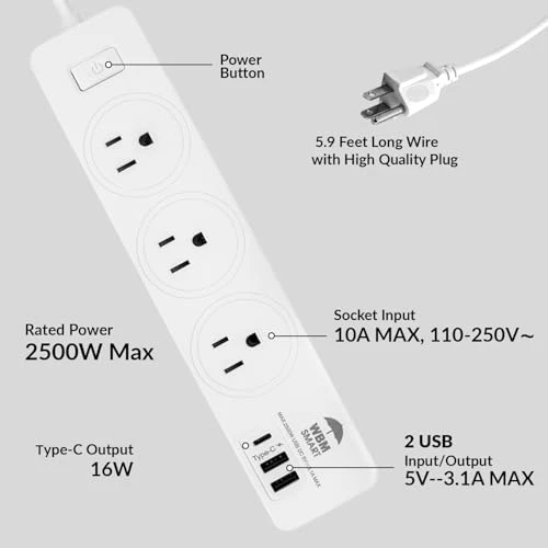 SMART Power Strip — Smart Plug, WBM