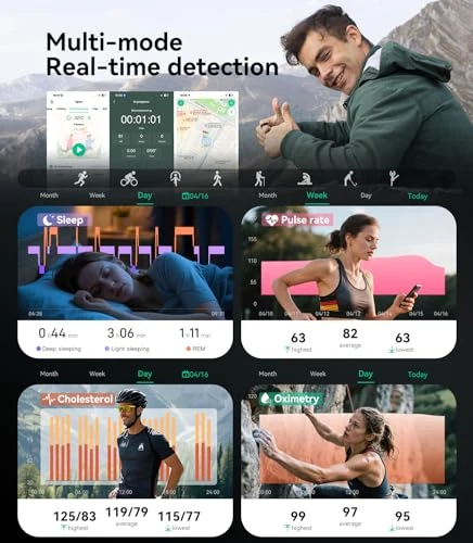 Smart Ring — Smart Ring, MSDQQTIY