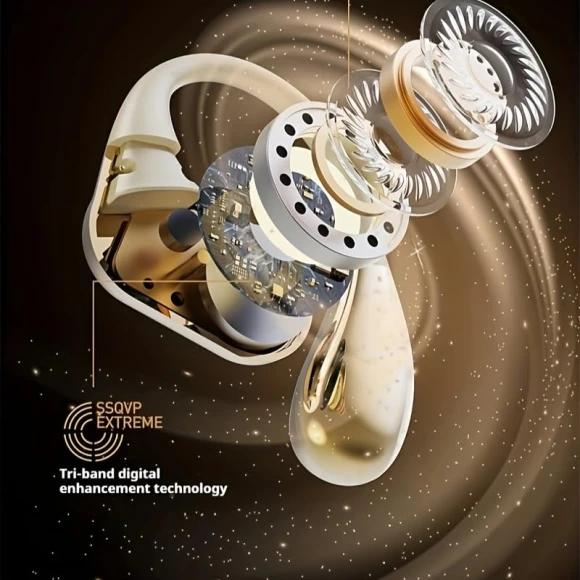 True Wireless Open Ear Bluetooth Headphones — Wireless Earbuds, Chaoyin