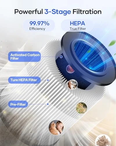 HEPA Air Purifier with Fragrance Sponge, Mooka