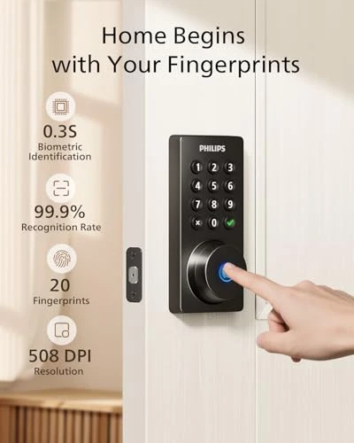 Wi-Fi Door Lock, Philips