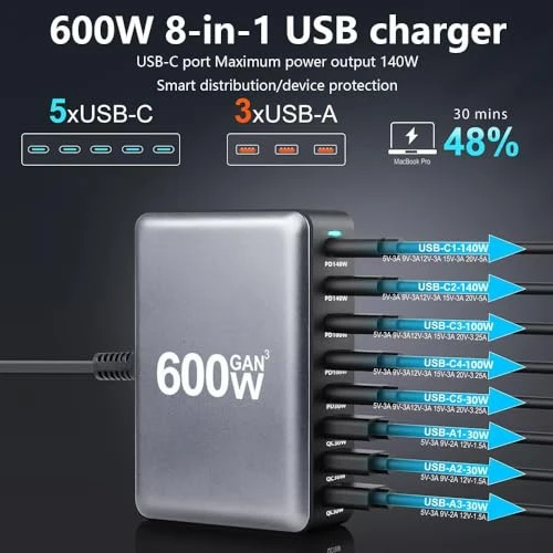 8 Port USB C Fast Charging Station, Perhanmm