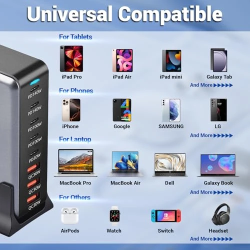 8 Port USB C Fast Charging Station, Perhanmm