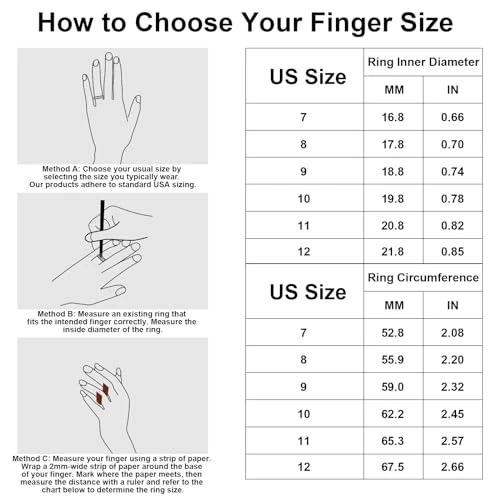 Advanced Health Fitness Tracker Smart Ring, MEETSHERRY