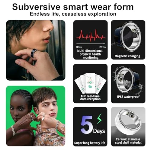 Advanced Health Fitness Tracker Smart Ring, MEETSHERRY