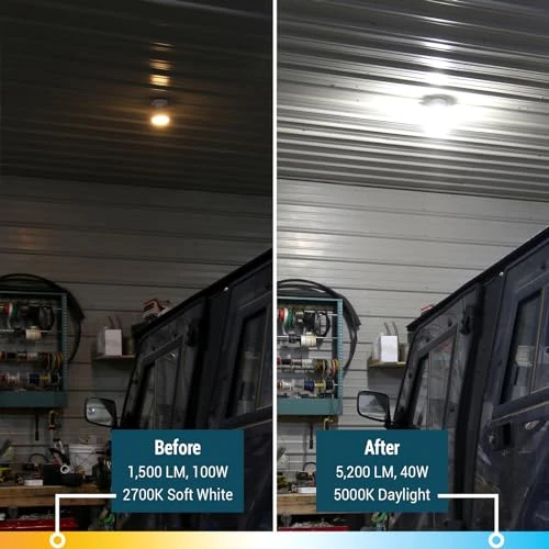 LED Corn Cob Light Bulb, GT-Lite