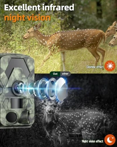 Trail Camera, EBXDW