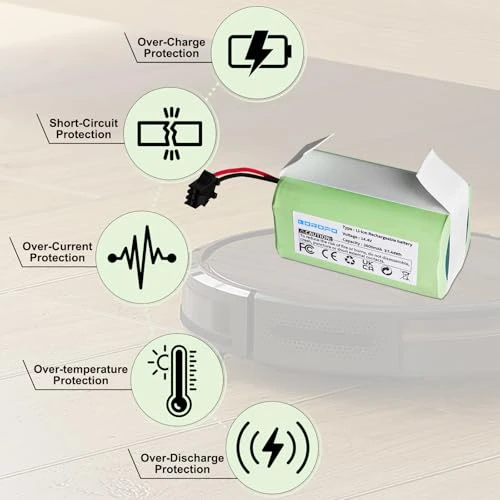 Vacuum Cleaner Battery, GOROFO