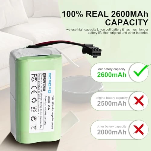 Vacuum Cleaner Battery, GOROFO