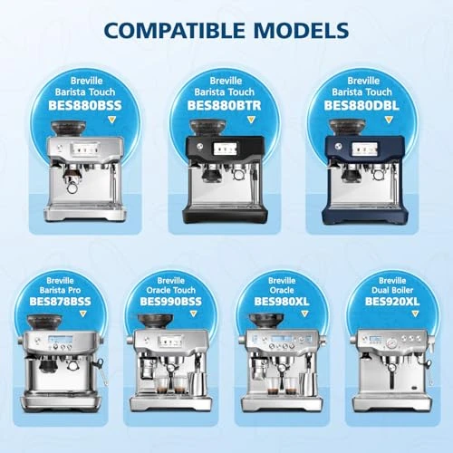 Water Filters for Breville Espresso Machines, Beckacher