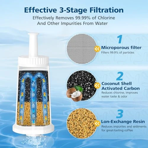 Water Filters for Breville Espresso Machines, Beckacher
