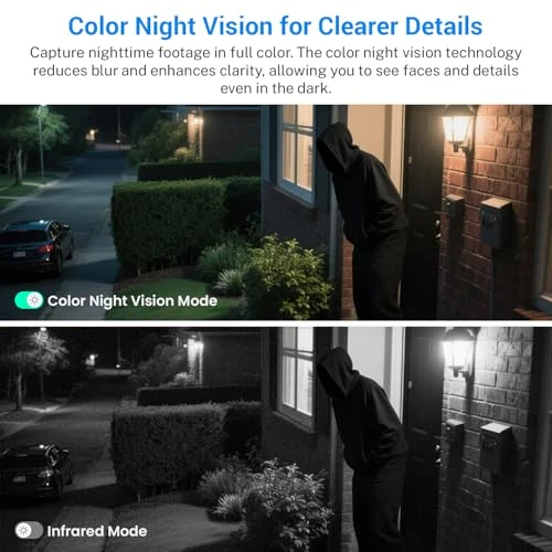 WiFi Security Camera with Solar Panel, SizzChat