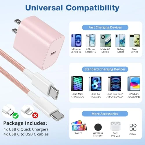 Fast Charging Wall Charger Block with USB C Cable