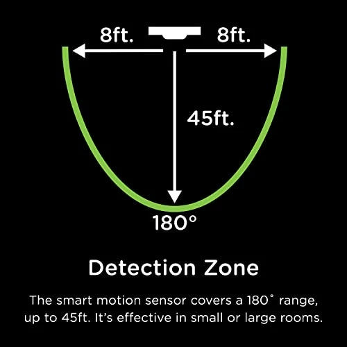 Smart Motion Sensor Light, Jasco Products Company, LLC