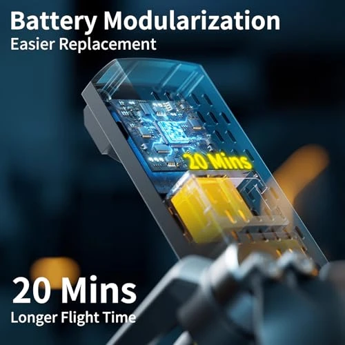 Drone with Dual Camera — Drone, suangrc