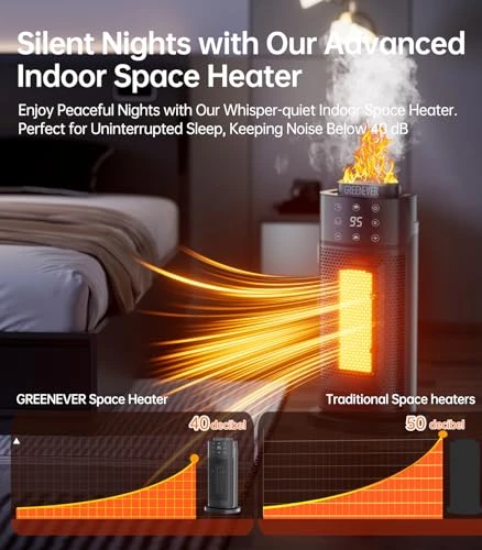 Indoor Space Heater with Humidifier, GREENEVER