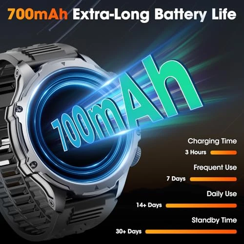 Military Smart Watch for Men — Smart Watch, Mingtawn