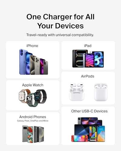 20W Wall Charger, Belkin