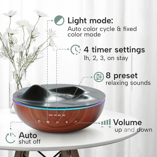 Aromatherapy Essential Oil Diffuser, Gratia