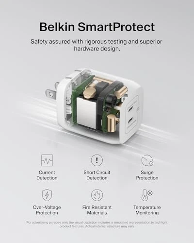 Dual USB-C GaN Wall Charger, Belkin