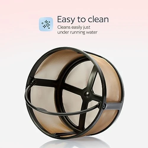 Reusable Coffee Filter, GoodCups