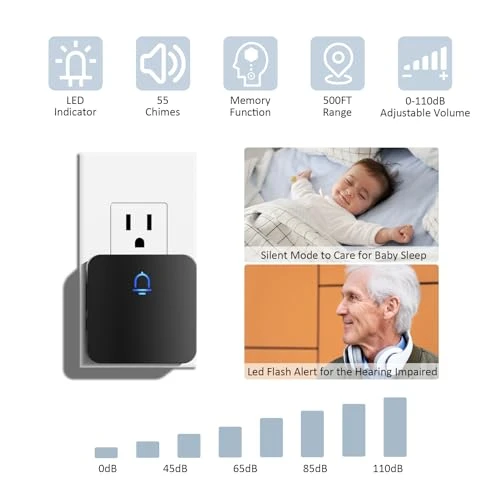 Wireless Door Chime, SECRUI