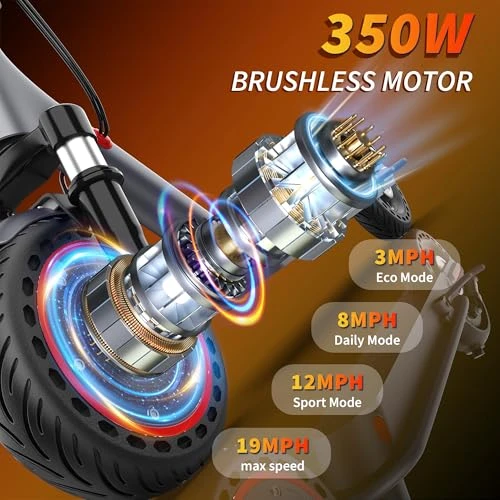 Electric Scooter, Jwiozok