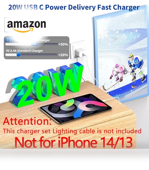 Fast iPad Charger — Chargers, Shenzhen Liuri Technology Co.,Ltd.