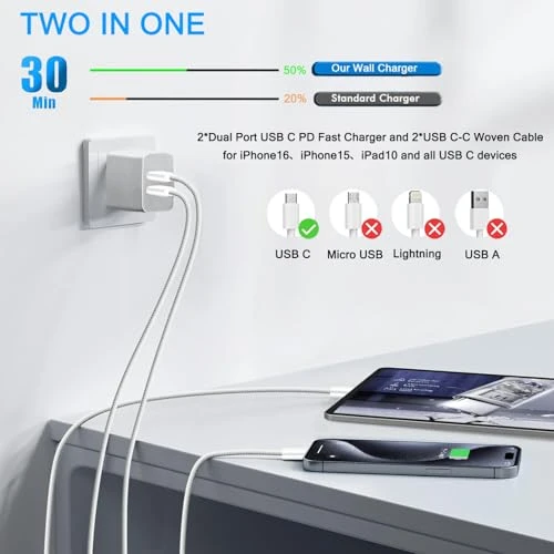 PD Dual USB C Charger Block with 10FT Woven Cable, Shenzhen Huangyingjia Technology Co., Ltd.