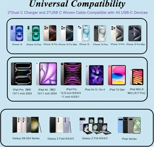 PD Dual USB C Charger Block with 10FT Woven Cable, Shenzhen Huangyingjia Technology Co., Ltd.