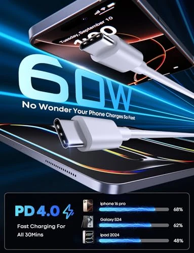 USB C to USB C Cable, Cleefun