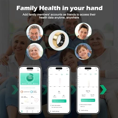 Fitness Tracker Ring, YULUCKGO